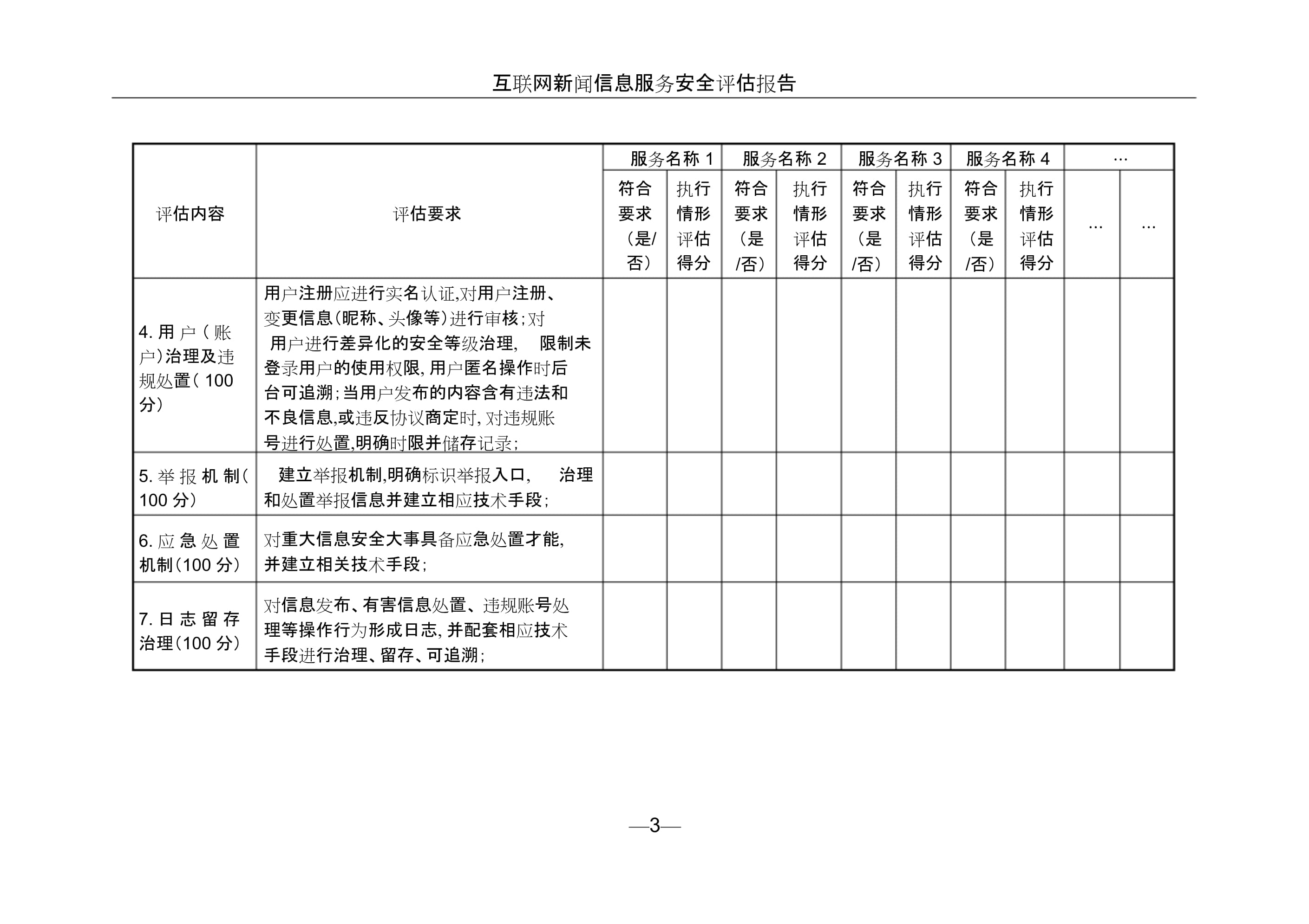 2022年度互聯(lián)網(wǎng)新聞信息服務(wù)安全評估報告模板解析